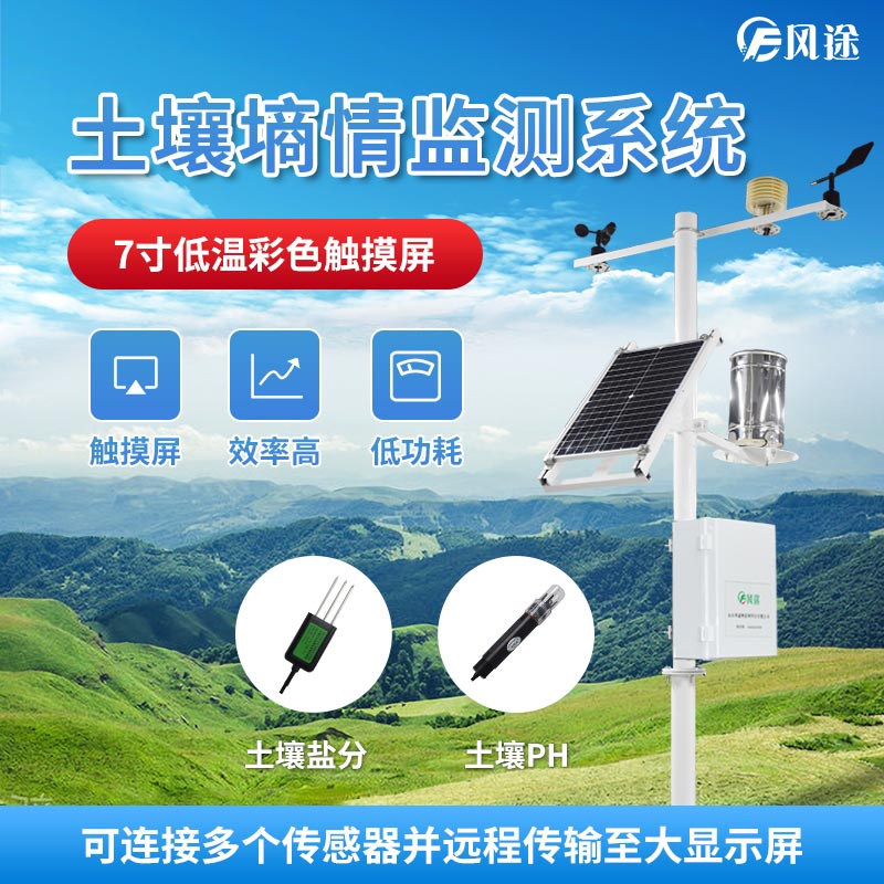 春耕在即，土壤墑情監(jiān)測還得自動化