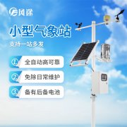 農業氣象站促進了現代農業的進步